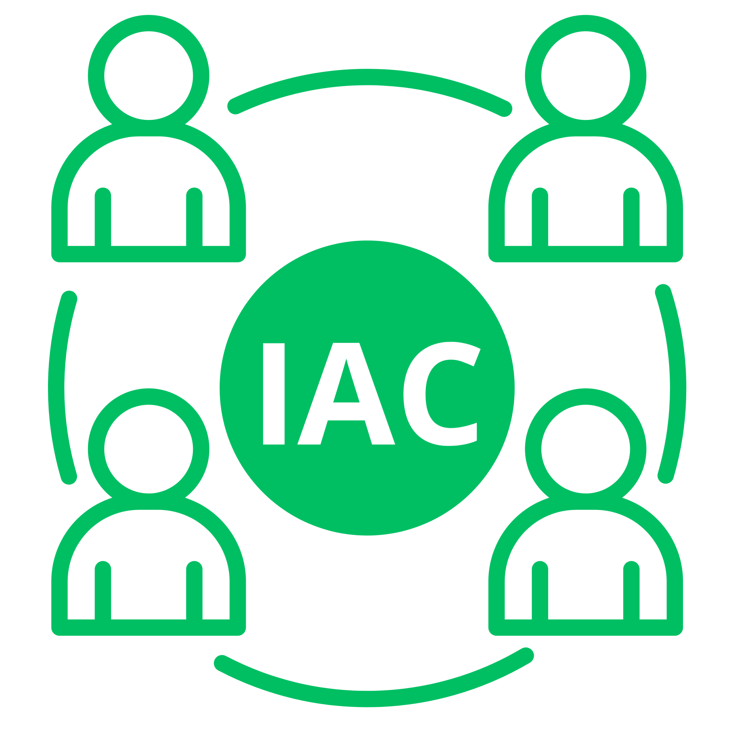 Comunidad IAC